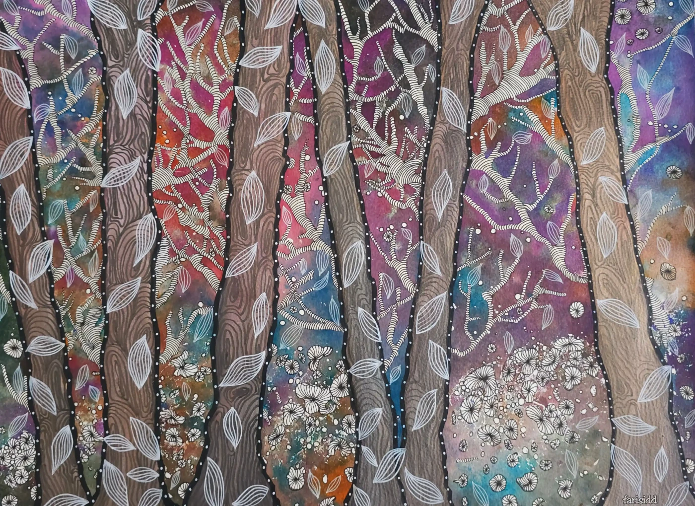 Featured image of Inner Landscapes