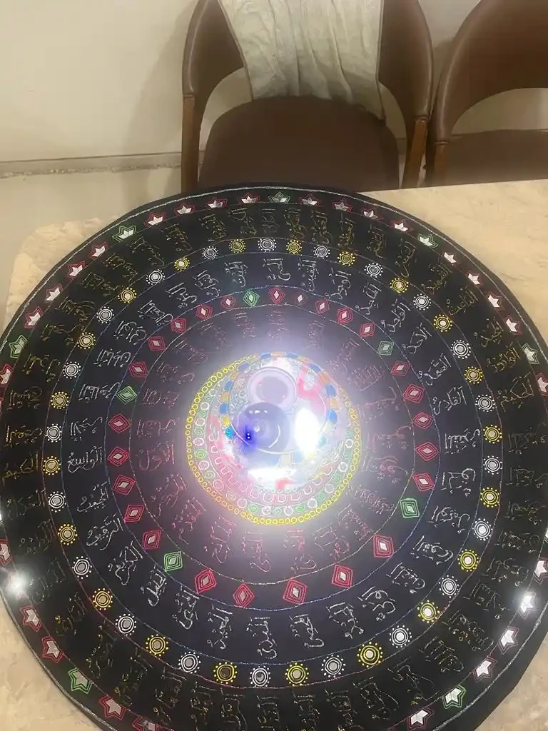 99 Names of Allah